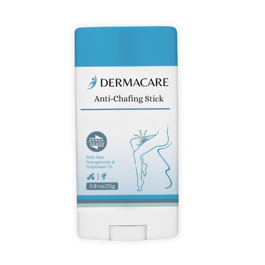 DermaCare